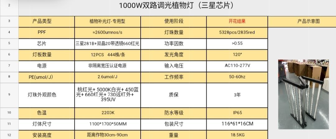 【邮寄】1000W专用植物灯